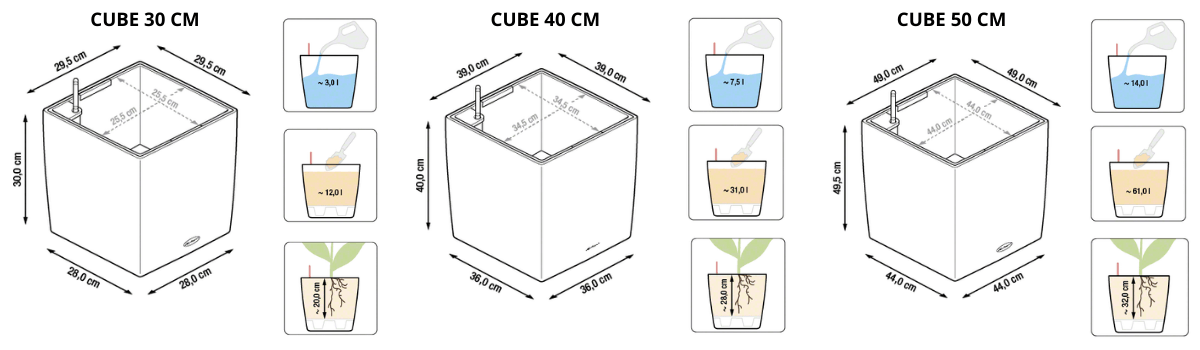 parmetry donic Lechuza Cube Premium